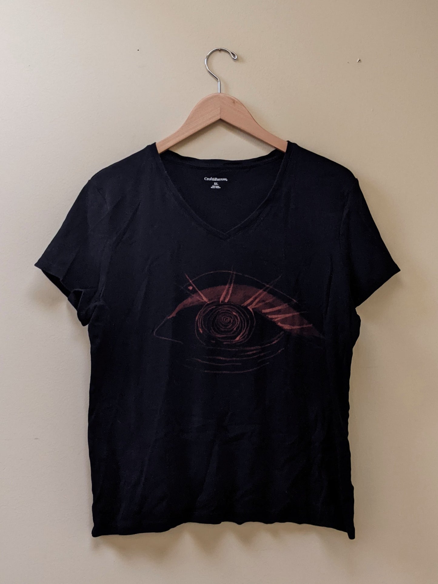 eye